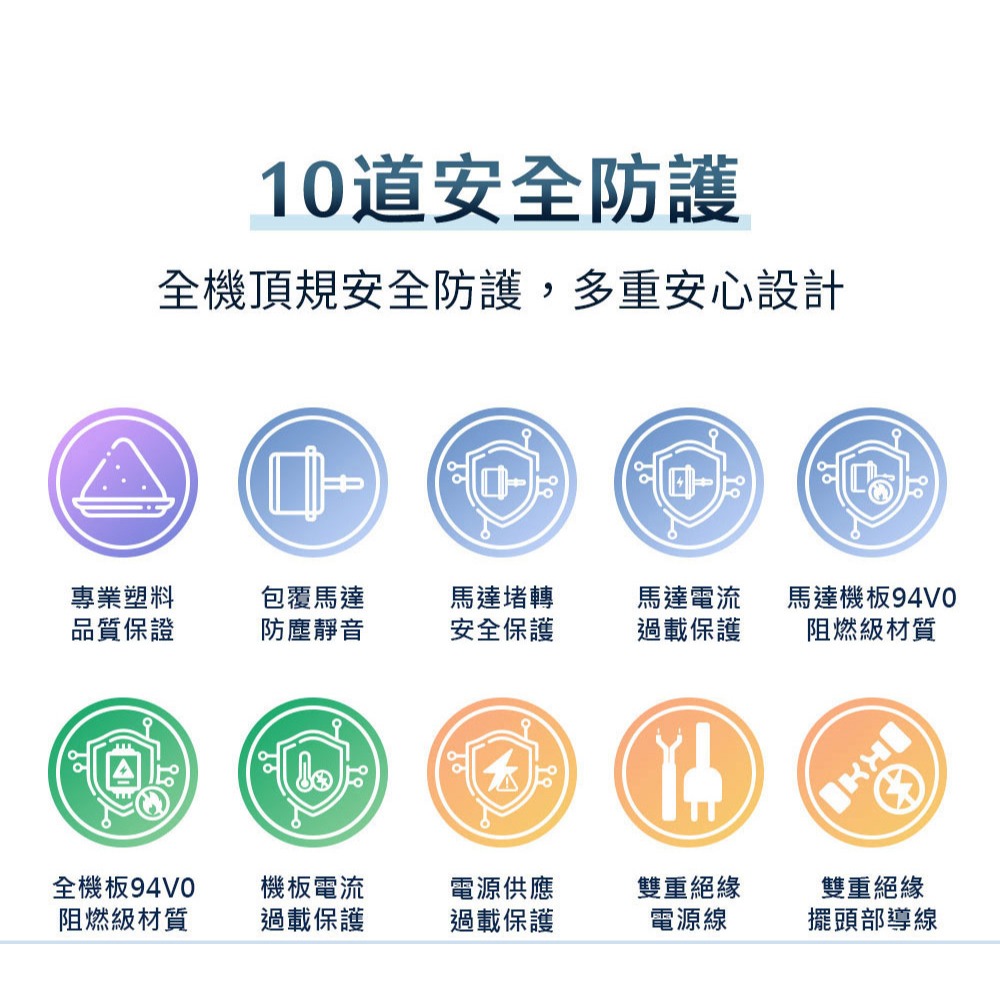 【SAMPO 聲寶 】16吋變頻DC風扇SK-FA16AD-細節圖8