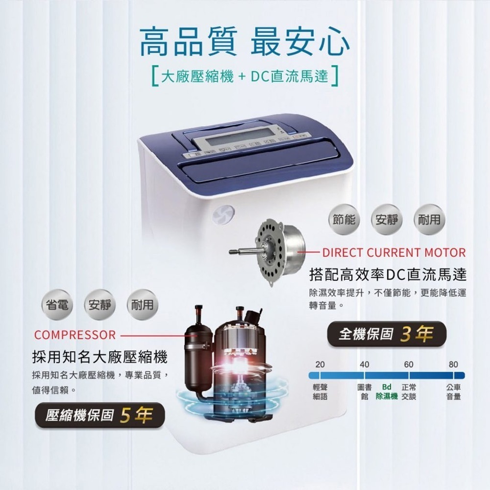 【冰點】 16L 台灣製HEPA清淨除濕機BD-16BB 全機台灣製造-細節圖4