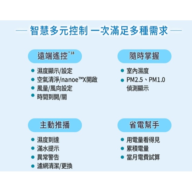 【Panasonic國際牌】14L 變頻高效型除濕機(黑)F-YV28NXK-細節圖8