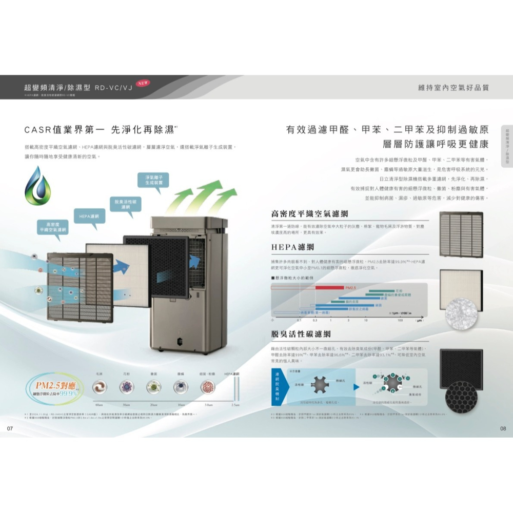 【日立】變頻除濕機RD-380VJ-細節圖5