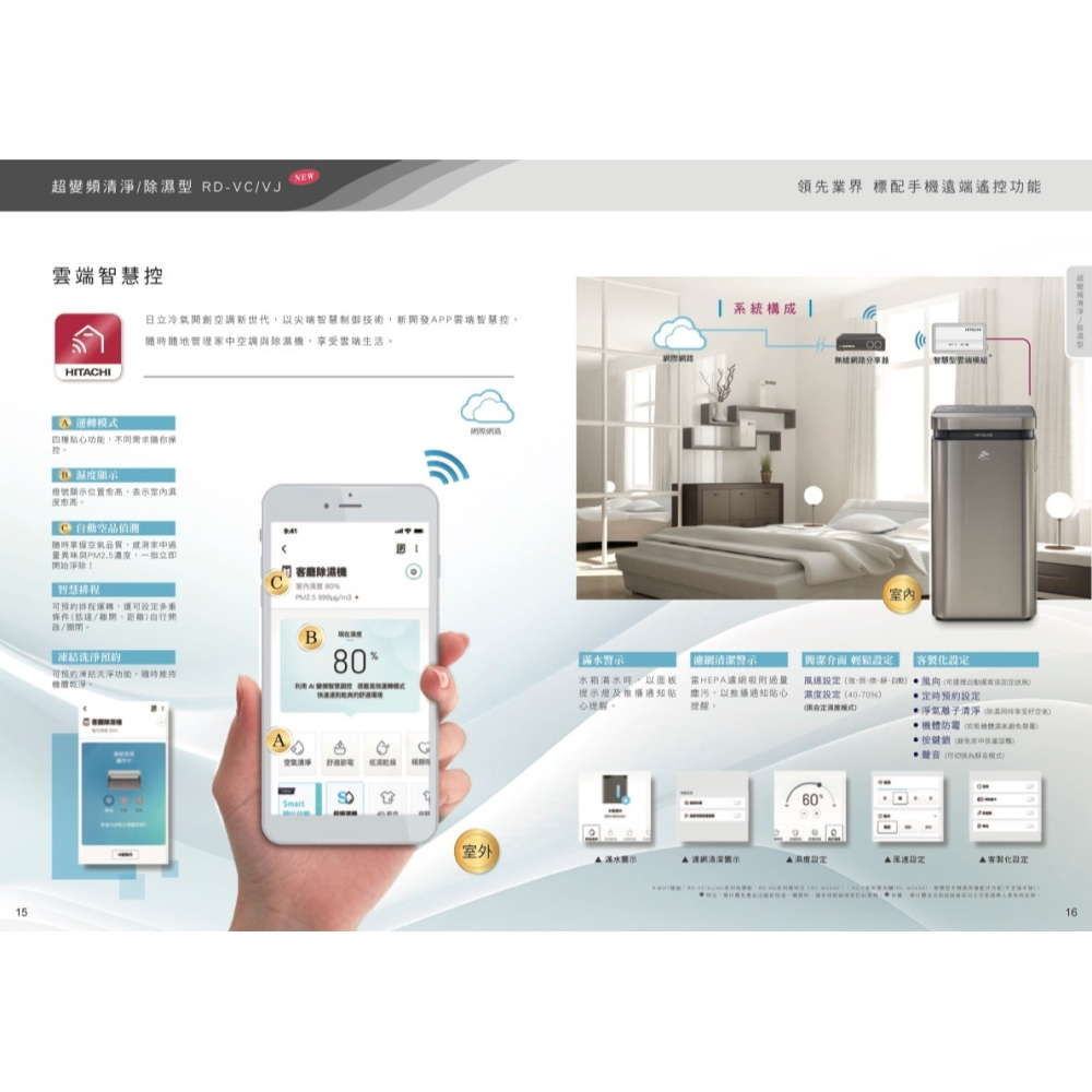 【日立】變頻除濕機RD-380VJ-細節圖7