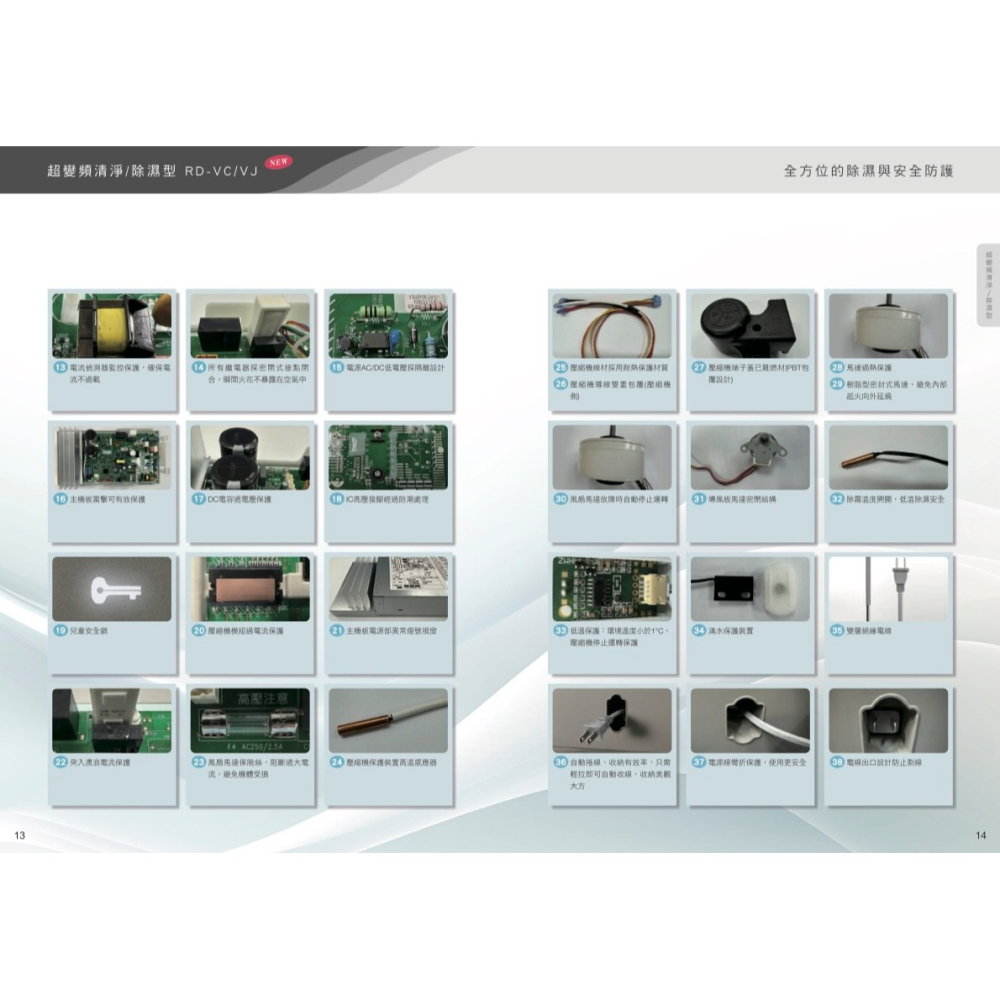 【日立】AI超變頻清淨除濕機RD-460VC-細節圖2