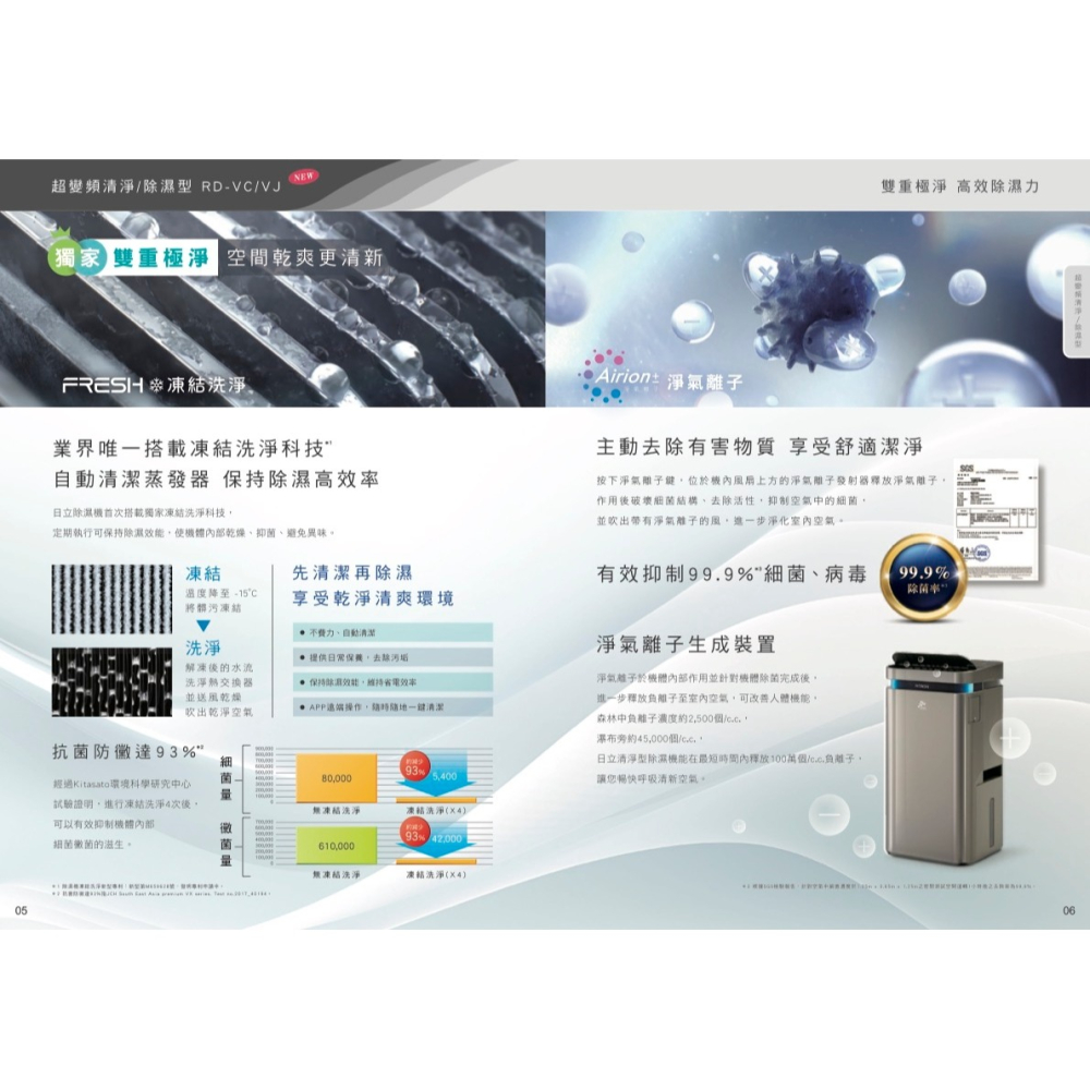 【日立】AI超變頻清淨除濕機RD-460VC-細節圖8