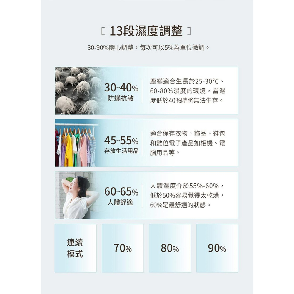 【SAMPO 聲寶】 8L除濕機 AD-S116T-細節圖5