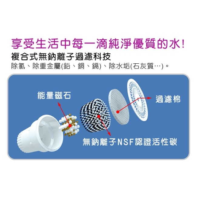 【晶工牌】省電科技溫熱全自動開飲機 JD-5322B-細節圖2