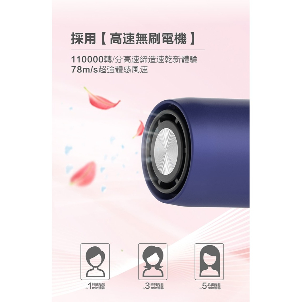 【尚朋堂】負離子吹風機 1200W SH-GU18-細節圖2