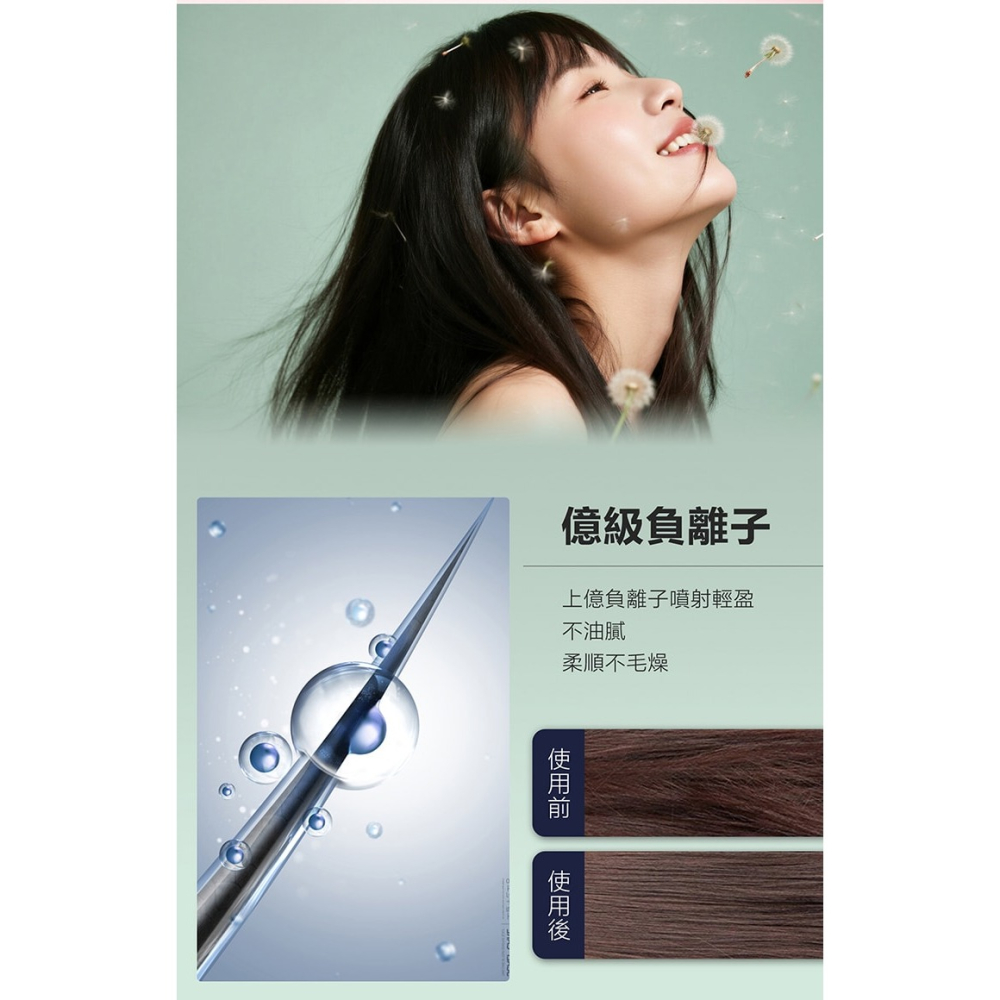 【尚朋堂】負離子吹風機 1200W SH-GU18-細節圖5