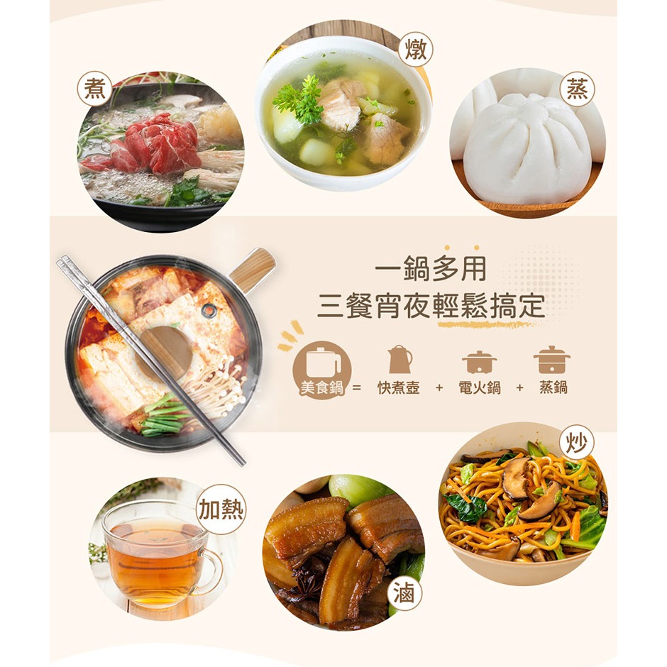 【SAMPO 聲寶】1.4L日式蒸煮美食鍋KQ-YF14D-細節圖3