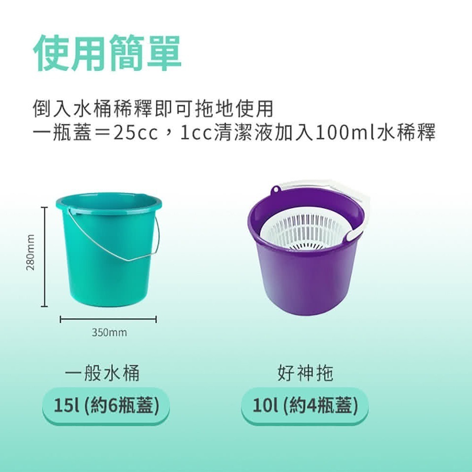 ❤️寵物適用❤️ 潔淨學 驅蟲地板清潔劑 抗蟎 防蟑 螞蟻 地板清潔劑液 蚊蟲清潔劑 驅蟲清潔劑-細節圖6
