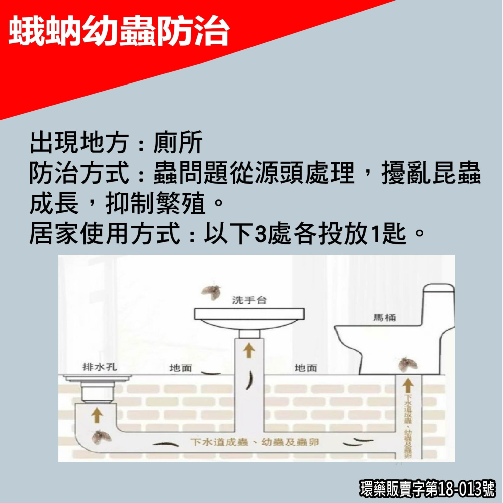 粒吉好 昆蟲生長調節粒劑 防蚊 小黑蚊 孑孓 蛾蚋 跳蚤 蒼蠅 幼蟲 廁所小黑蟲 與 日本進口駐樂寶成分相同-細節圖7