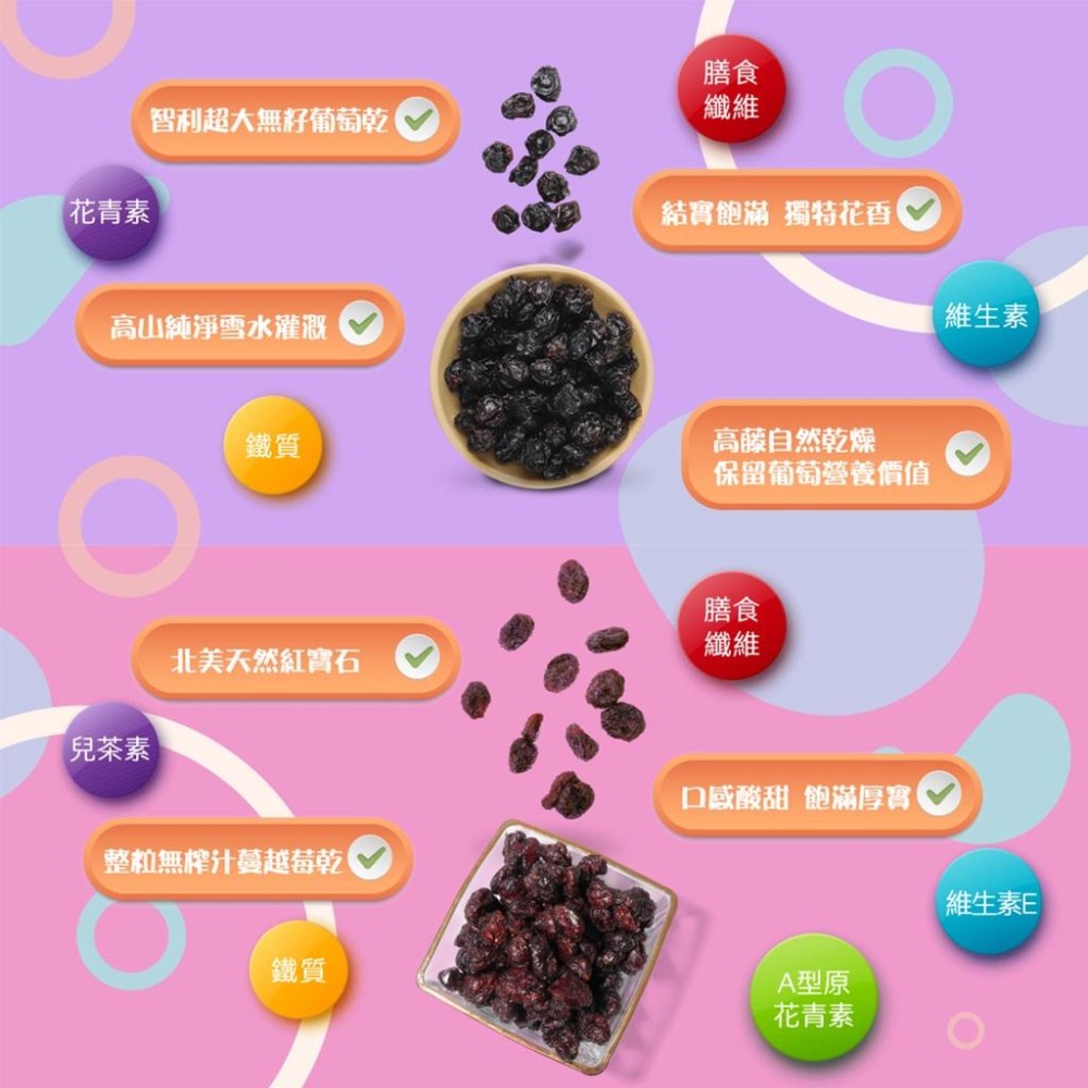 【美加摩根】蔓葡雙果乾超值滿足包500g (50g*10小包)｜蔓越莓乾25g 葡萄乾25g 隨手包 分享包 方便攜帶-細節圖4