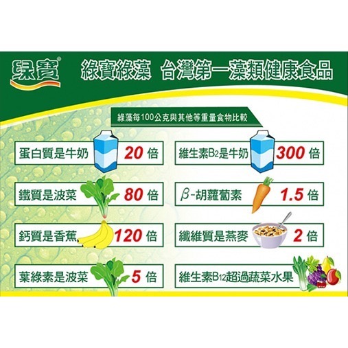 ♛台灣綠藻♛ 綠寶綠藻片（小球藻）4000粒-精裝盒-細節圖2