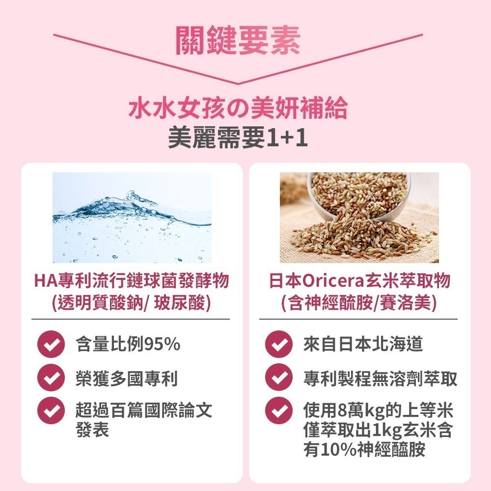 醇粹莓好-專利莓果膠原蛋白(15入/盒) 【桃園嚴選】-細節圖5