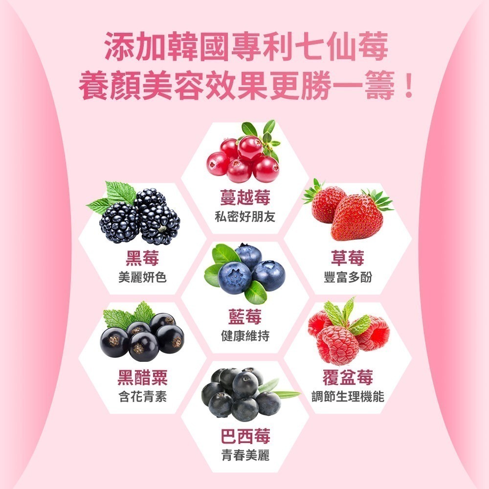 醇粹莓好-專利莓果膠原蛋白(15入/盒) 【桃園嚴選】-細節圖7