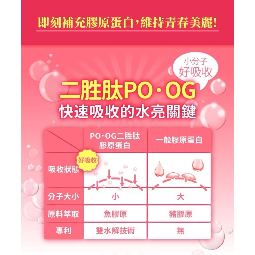 【統欣生技】膠原蛋白粉(20入/包)🌸-細節圖8
