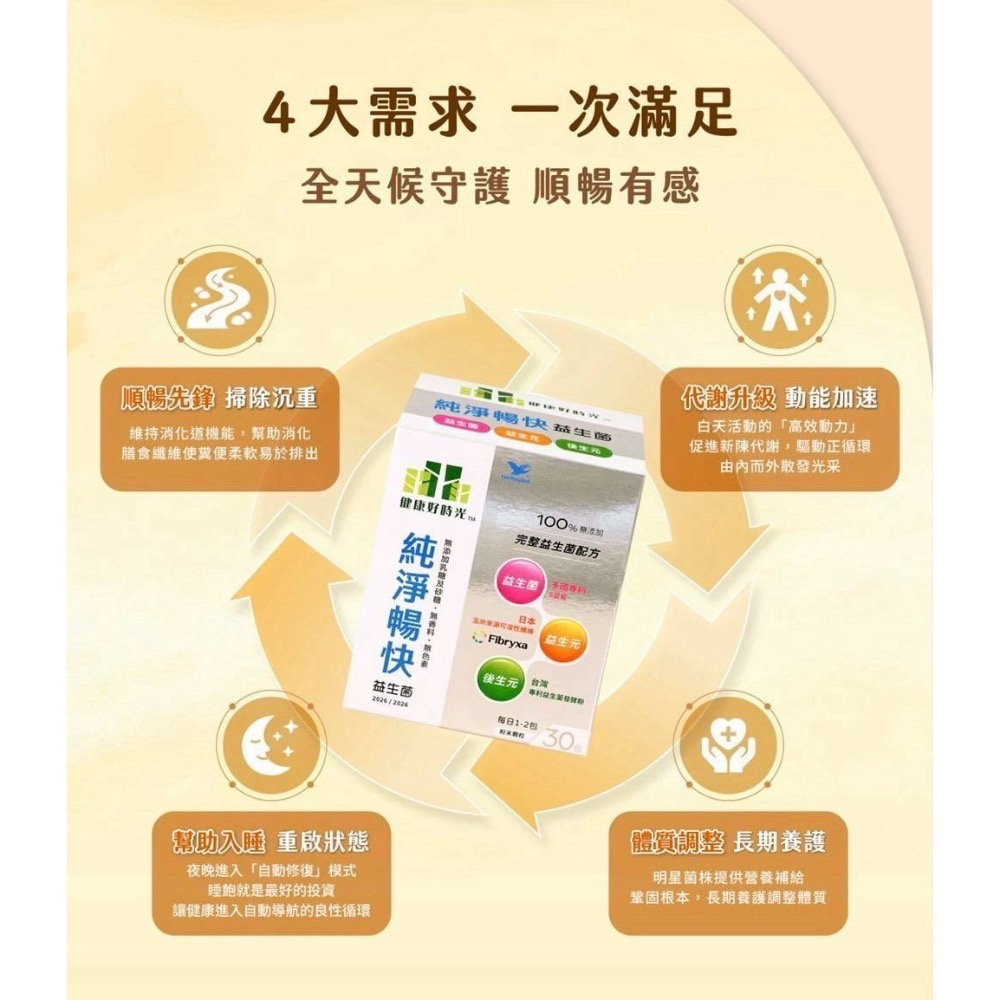 【健康好時光】純淨暢快益生菌30入/盒-細節圖5