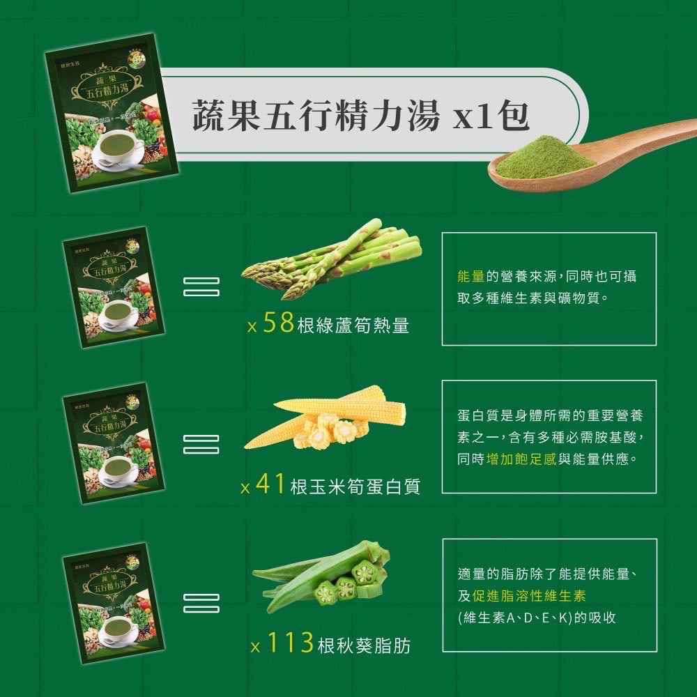 【統欣生技】蔬果五行精力湯《一箱8盒》-細節圖3