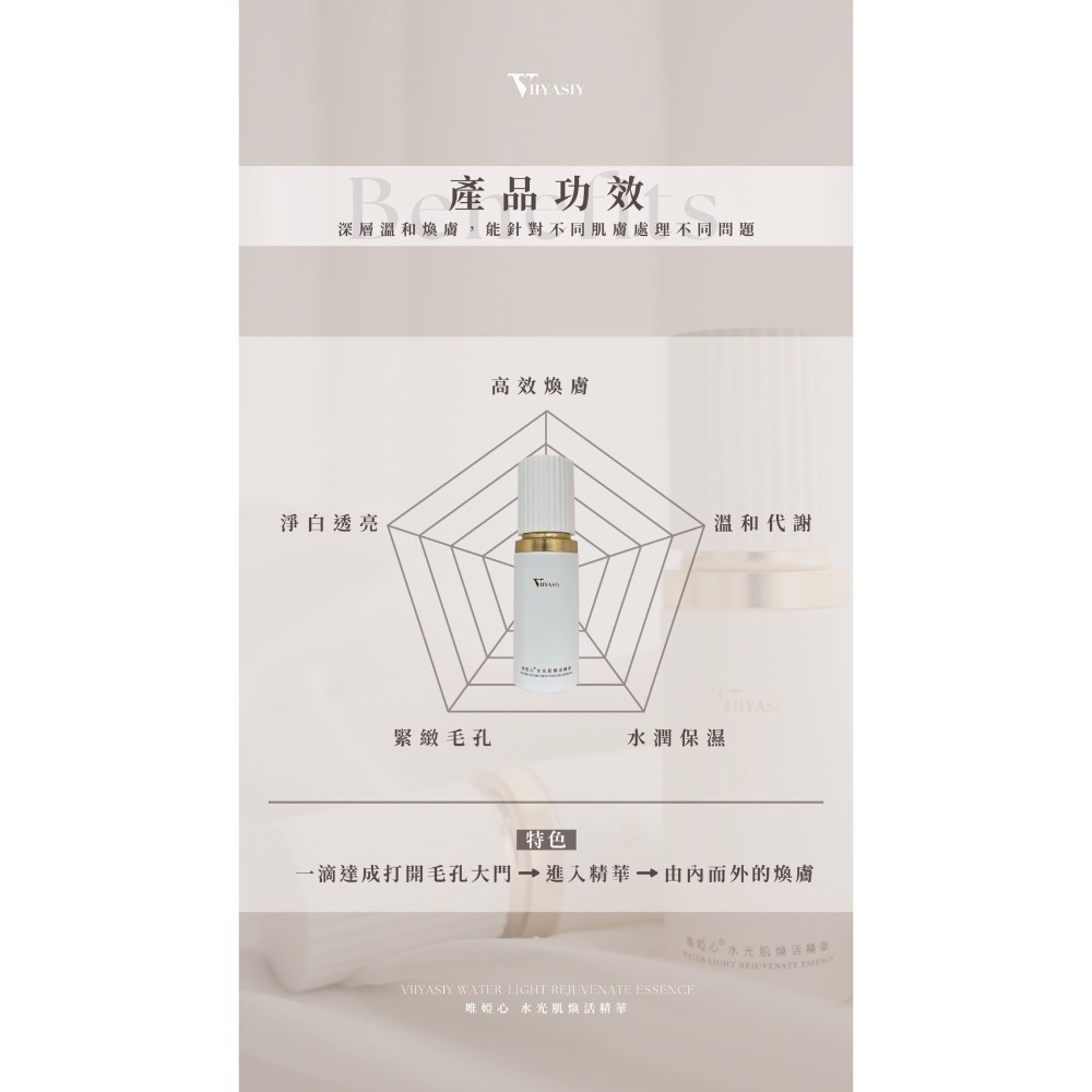 水光肌保養三件套組✧-細節圖5