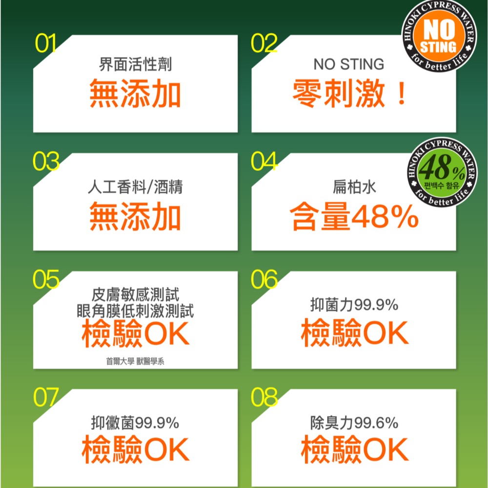 HYPONIC 極致低敏 扁柏水潔耳露 500ML 潔耳液 扁柏水潔耳液 耳道清潔-細節圖4