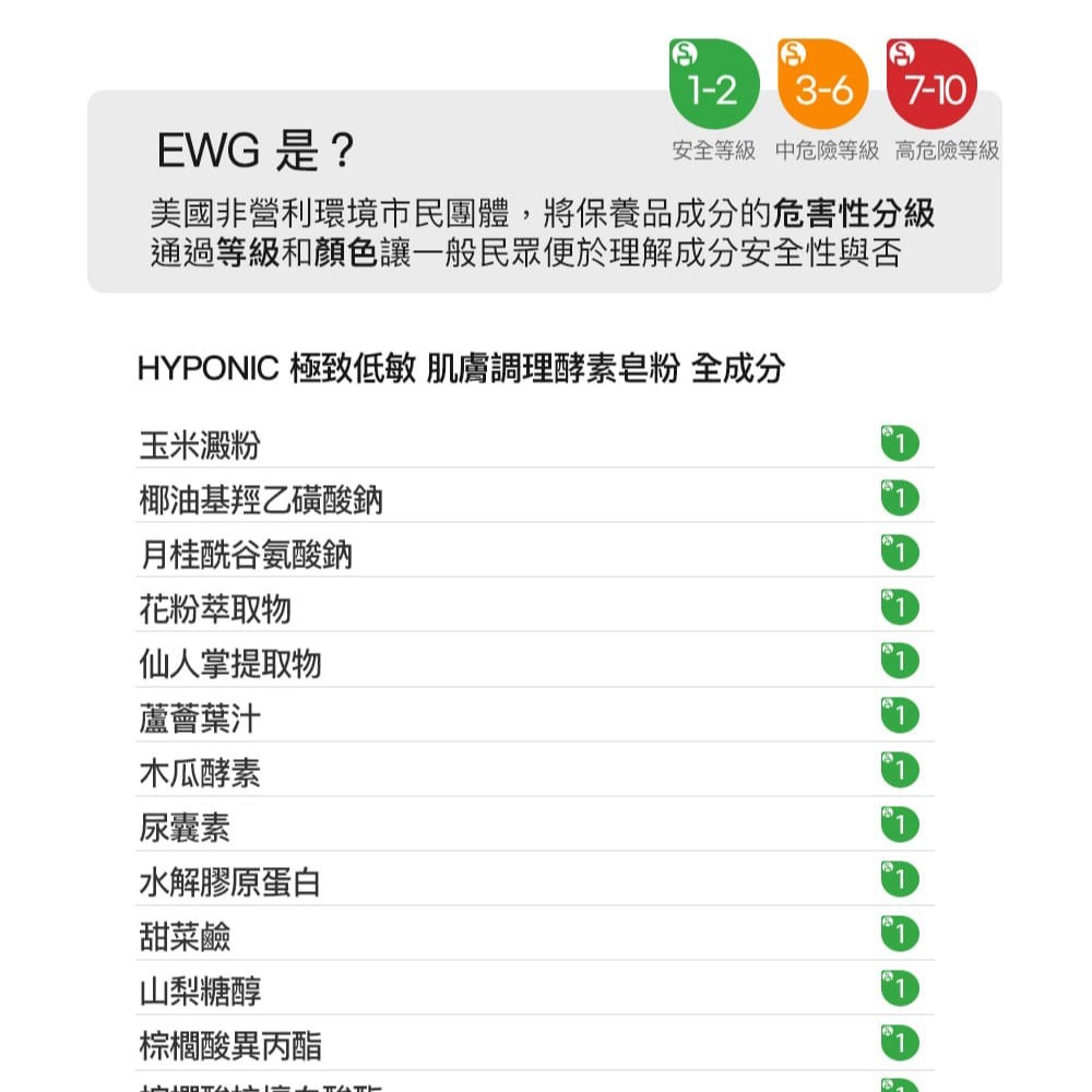 HYPONIC 極致低敏 肌膚調理酵素皂粉 24g 酵素皂粉 清潔皂粉-細節圖8