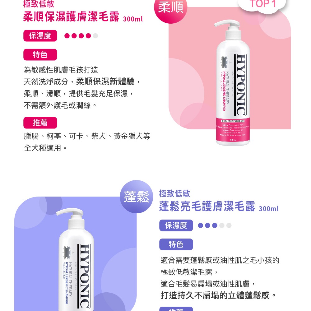 HYPONIC 極致低敏 潔毛露 全系列 300ml 洗毛精 潔毛露 寵物洗毛精 低敏洗毛精-細節圖3