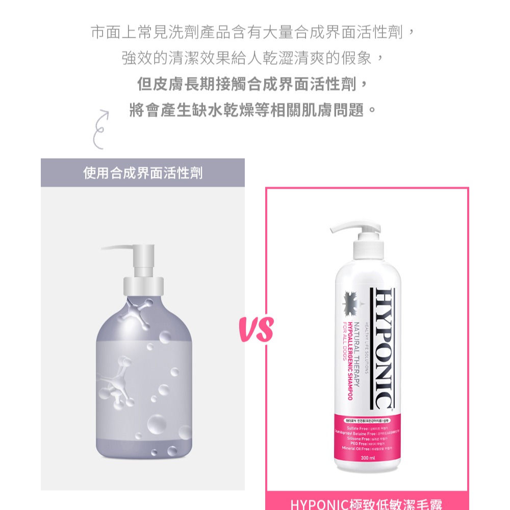 HYPONIC 極致低敏 潔毛露 全系列 300ml 洗毛精 潔毛露 寵物洗毛精 低敏洗毛精-細節圖8