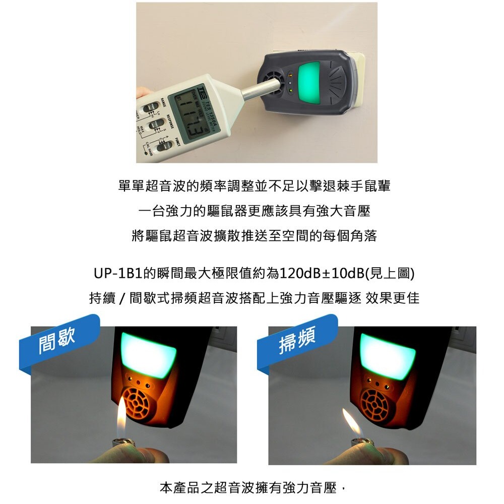 Digimax 鼠來跑 雙效型超音波驅鼠蟲器 UP-1B1 驅鼠器 超聲波驅鼠器 超音波驅鼠器-細節圖8