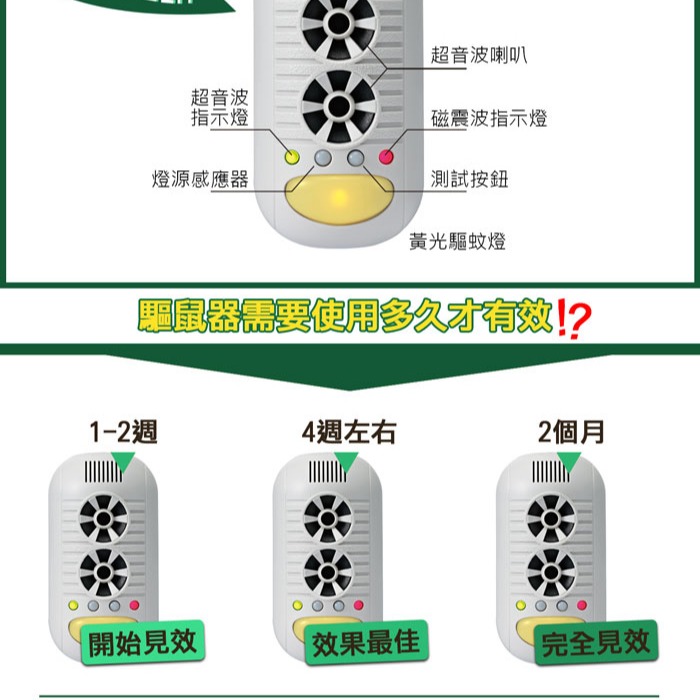 Digimax 強效型四合一超音波驅鼠器 UP-11H 驅鼠器 超音波驅鼠器 物理驅鼠-細節圖8