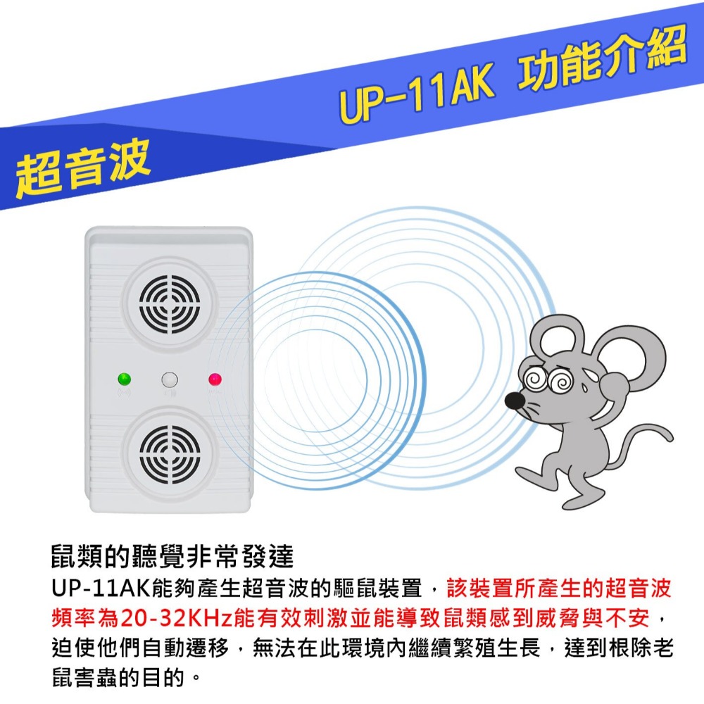 Digimax 超級驅鼠班長 超音波驅鼠蟲器 UP-11AK 驅鼠器 物理驅鼠 超音波驅鼠-細節圖2