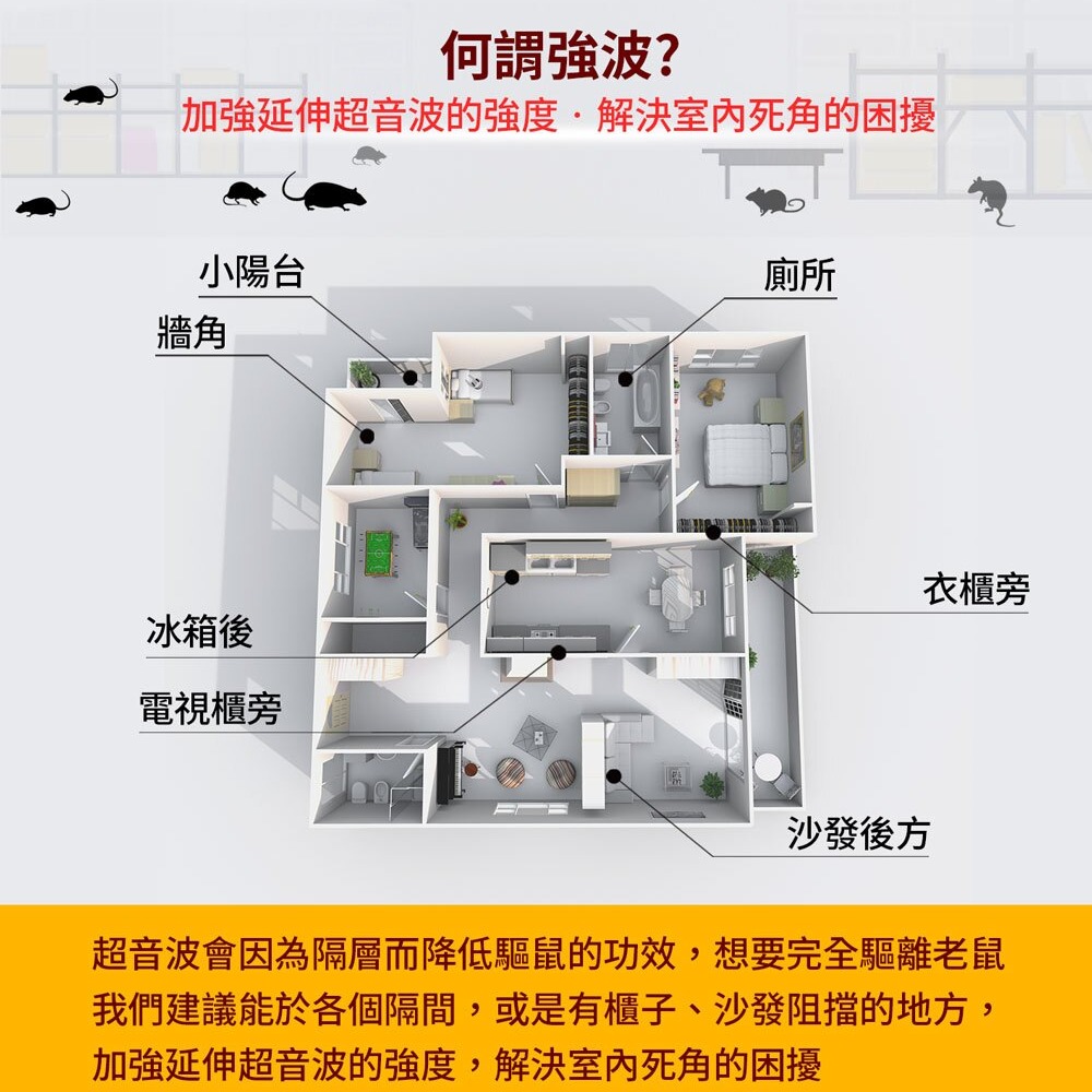 Digimax 驅鼠炸彈超音波驅鼠蟲器 UP-11D 驅鼠器 物理驅鼠 超音波驅鼠器 驅鼠蟲器-細節圖5