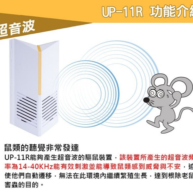 Digimax  台灣神盾 專業式防潮型超音波驅鼠蟲器 UP-11R 驅鼠器 超聲波驅鼠器 超音波驅鼠器-細節圖4