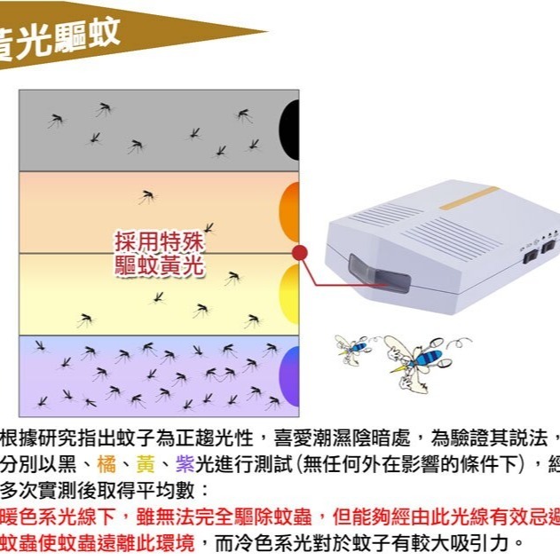 Digimax  台灣神盾 專業式防潮型超音波驅鼠蟲器 UP-11R 驅鼠器 超聲波驅鼠器 超音波驅鼠器-細節圖5