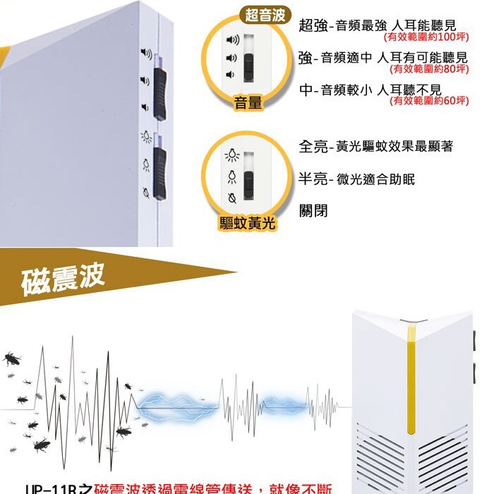 Digimax  台灣神盾 專業式防潮型超音波驅鼠蟲器 UP-11R 驅鼠器 超聲波驅鼠器 超音波驅鼠器-細節圖6