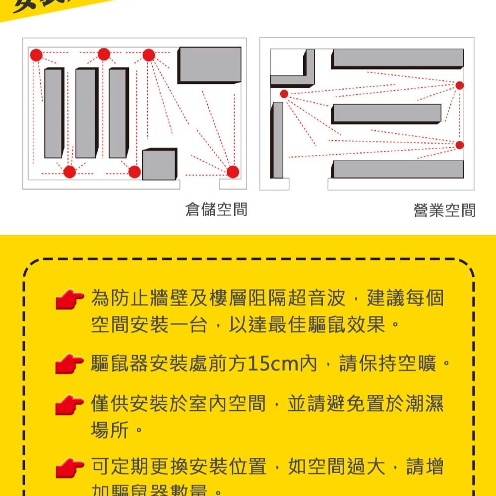 Digimax 終極殺陣 八喇叭智慧藍芽超音波驅鼠蟲器 UP-1KA 驅鼠器 超聲波驅鼠器 超音波驅鼠器-細節圖2