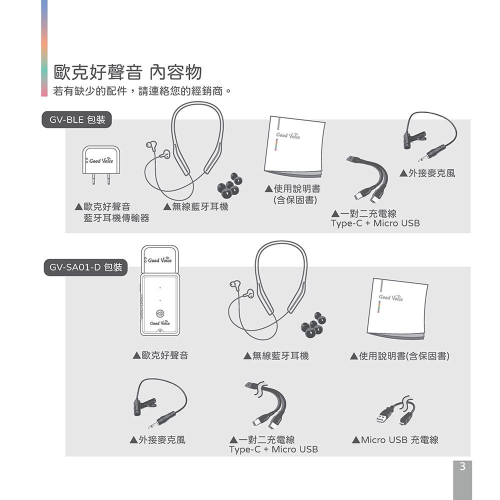 歐克好聲音 GV-SA01+藍牙耳機傳輸器 套組 助聽器 助聽-細節圖7