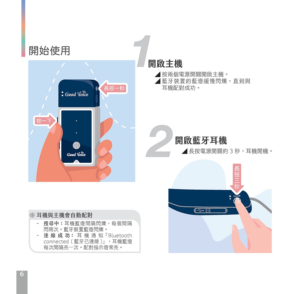 歐克好聲音 GV-SA01+藍牙耳機傳輸器 套組 助聽器 助聽-細節圖8