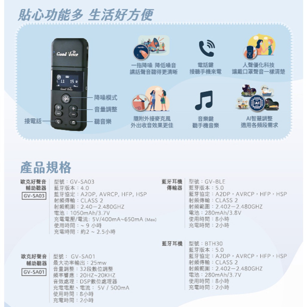 歐克好聲音 聽力輔助器 GV-SA03助聽器 助聽-細節圖6