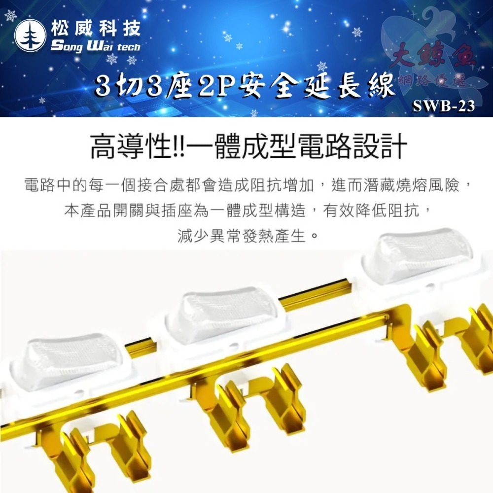 【松威科技】SWB-23 台灣製造 3切3座2P安全延長線6、9、15尺 平貼式插頭/自動斷電保護-細節圖5