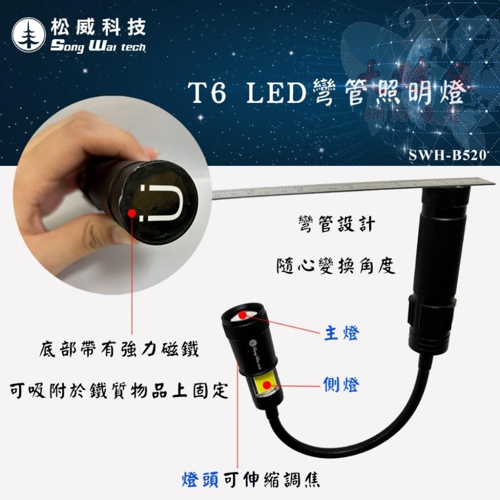 【松威科技】B520 彎管LED照明燈 彎管燈 工作燈 主燈+側燈 充電式(充電線、18650充電電池)-細節圖3