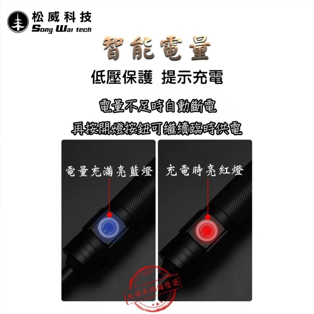 【松威科技】B520 彎管LED照明燈 彎管燈 工作燈 主燈+側燈 充電式(充電線、18650充電電池)-細節圖5