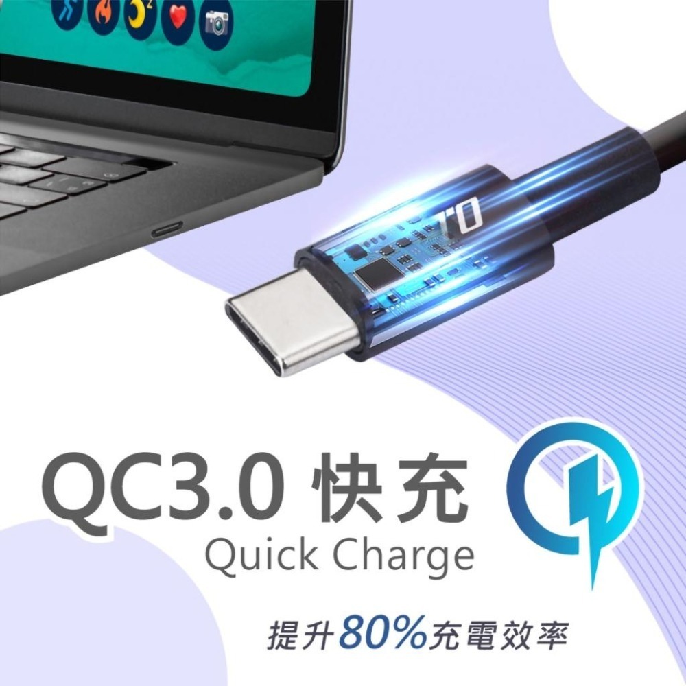 【RASTO中景科技】RX46 TypeC to C高速QC3.0充電傳輸線雙入組1M+2M-細節圖5