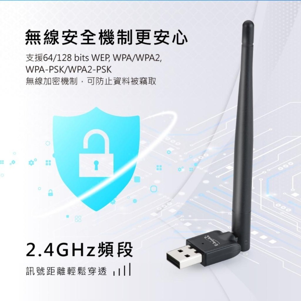 【E-Books中景科技】WS3 高效能天線WiFi網路USB無線網卡-細節圖5