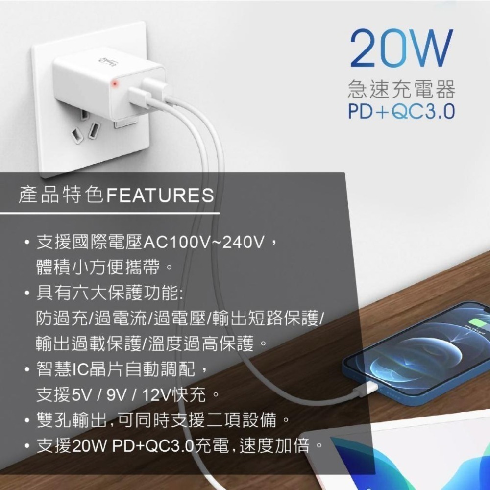 【E-Books中景科技】B60 高效能 20W PD+QC3.0 雙孔快速充電器-細節圖3