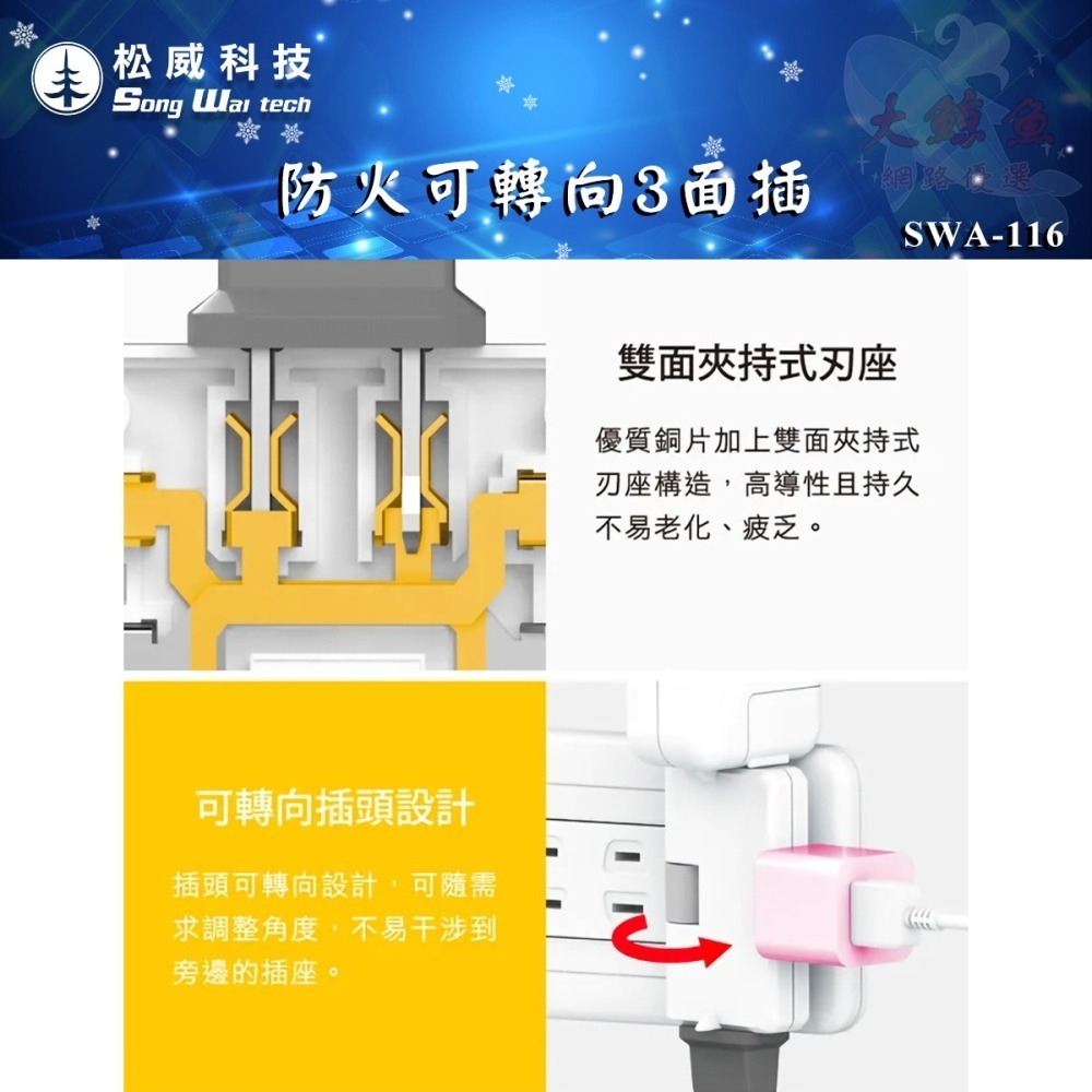 【松威科技】台灣製造 SWA-116可轉向3座 或 SWA-117可轉向4座3面插 分接器 通過新版安規-細節圖4