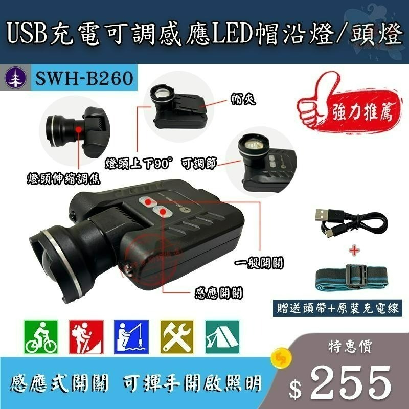 【松威科技】新貨到 B250 USB充電式LED帽沿燈 電量顯示 工作照明 釣魚照明-細節圖2