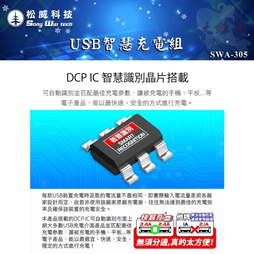 【松威科技】 SWA-305 台灣製造 USB智慧型充電組 USB孔搭載3插座 字號R63608-細節圖2