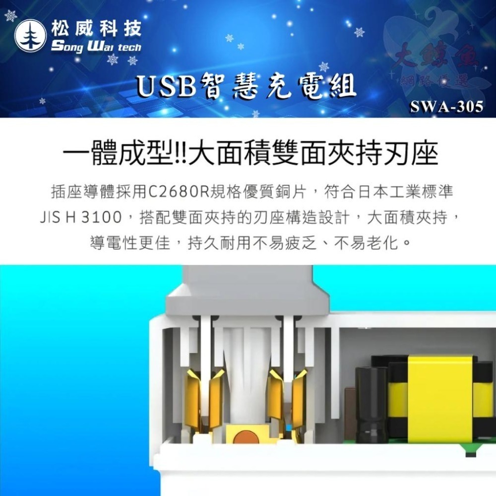 【松威科技】 SWA-305 台灣製造 USB智慧型充電組 USB孔搭載3插座 字號R63608-細節圖4