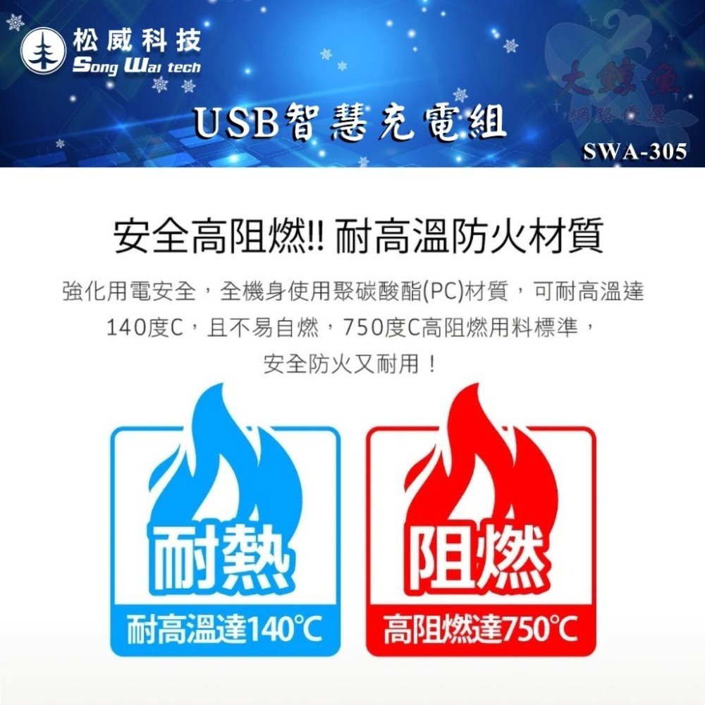 【松威科技】 SWA-305 台灣製造 USB智慧型充電組 USB孔搭載3插座 字號R63608-細節圖5