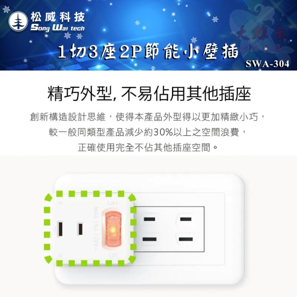 【松威科技】SWA-304 台灣製造 1切3座 2P節能小壁插 通過最新安規-細節圖4