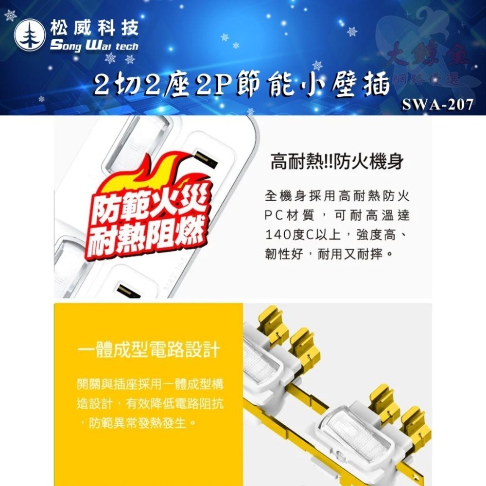 【松威科技】SWA-207台灣製造 2切2座 2P節能小壁插 分接器 獨立開關 通過新版安規-細節圖3